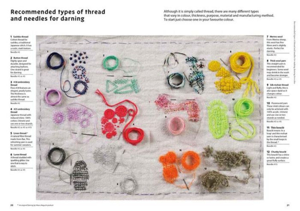 Beyond Darning, Creative Mending Techniques by Hikaru Noguchi