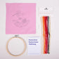 DMC Embroidery Kit - Pomegranates contents