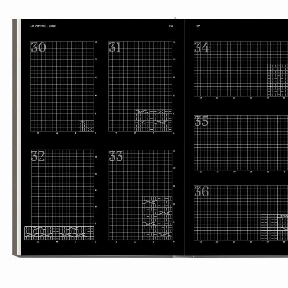 The Knitwear Manual - A Complete Guide to Knitwear Design